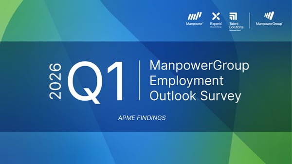 MEOS Q126_Report-Cover_APME_LI-FB-X