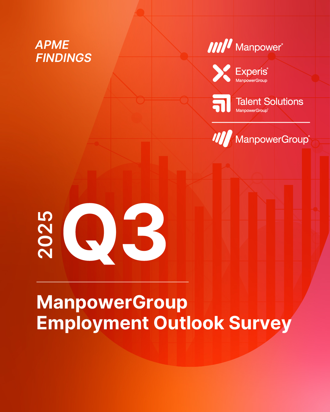 Manpower Philippines Hiring Staffing Solutions